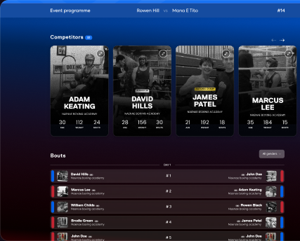 BoxRank event programme showing bouts and competitor management